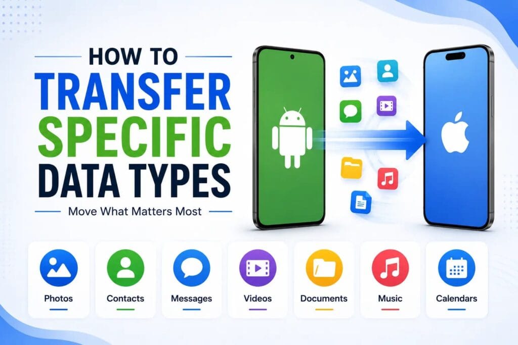 transfer data from Android to iPhone