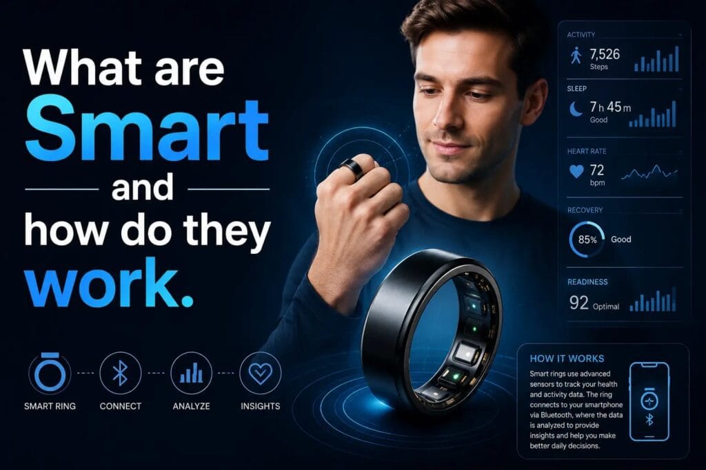 best smart rings
