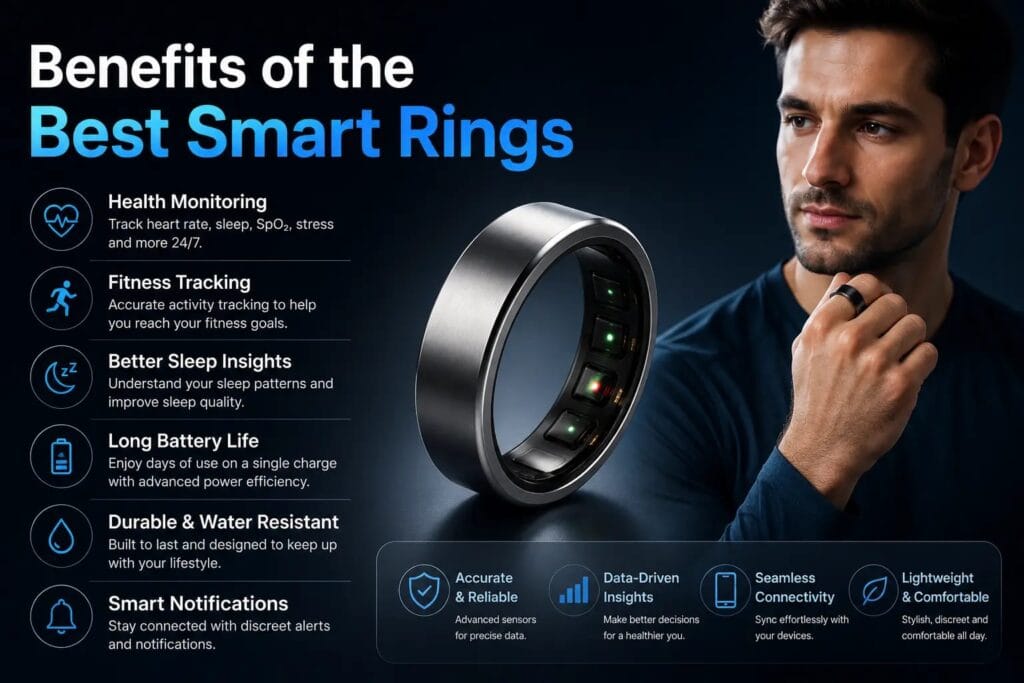 best smart rings