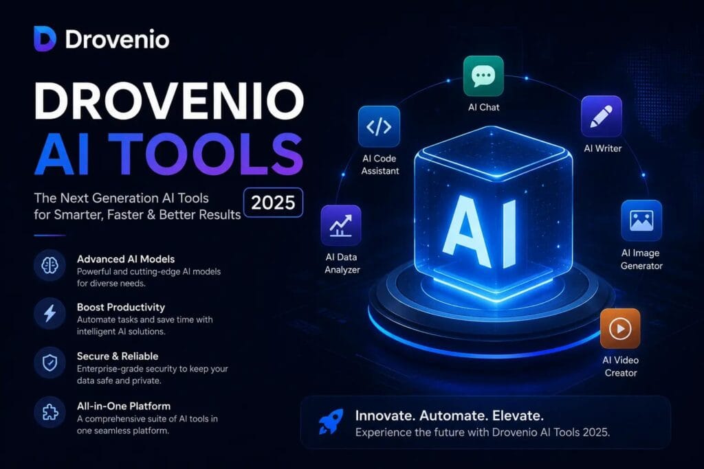 drovenio ai tools 2025