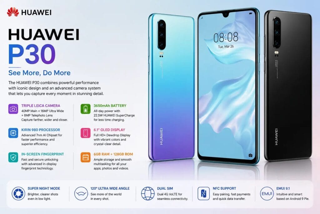 huawei p30